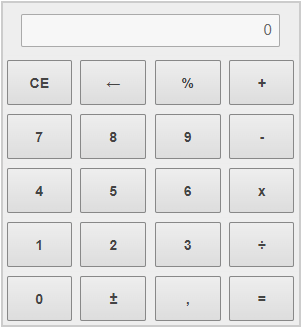 elemental calculator plugin